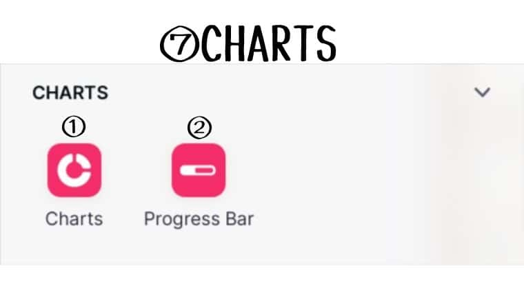 CHRTS-COMPONENT